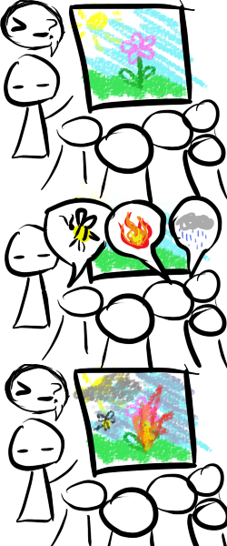 Explanation